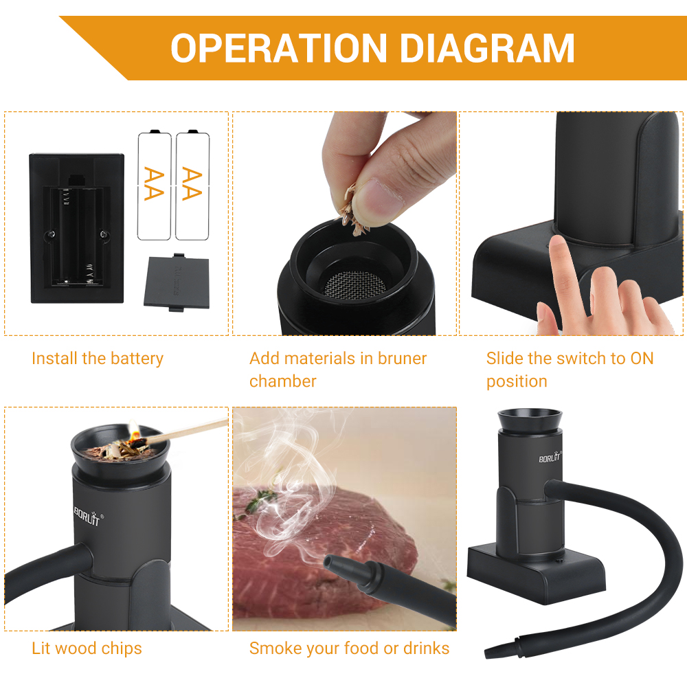 BORUiT SK305 Smoke Infuser Por - Smoking Gun Kit avaliação e preço