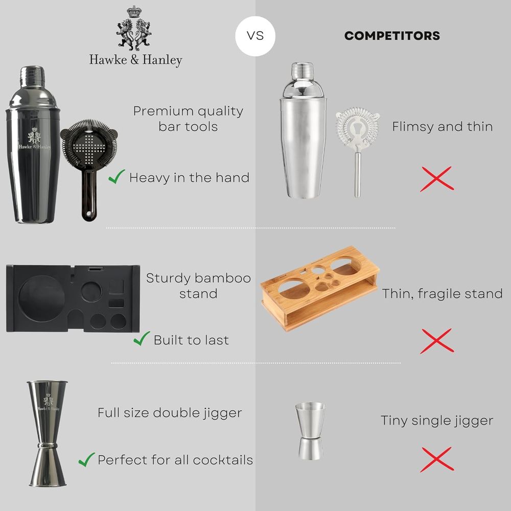 Cocktail Shaker Bar Set with i - Cocktail Recipe Book avaliação e preço