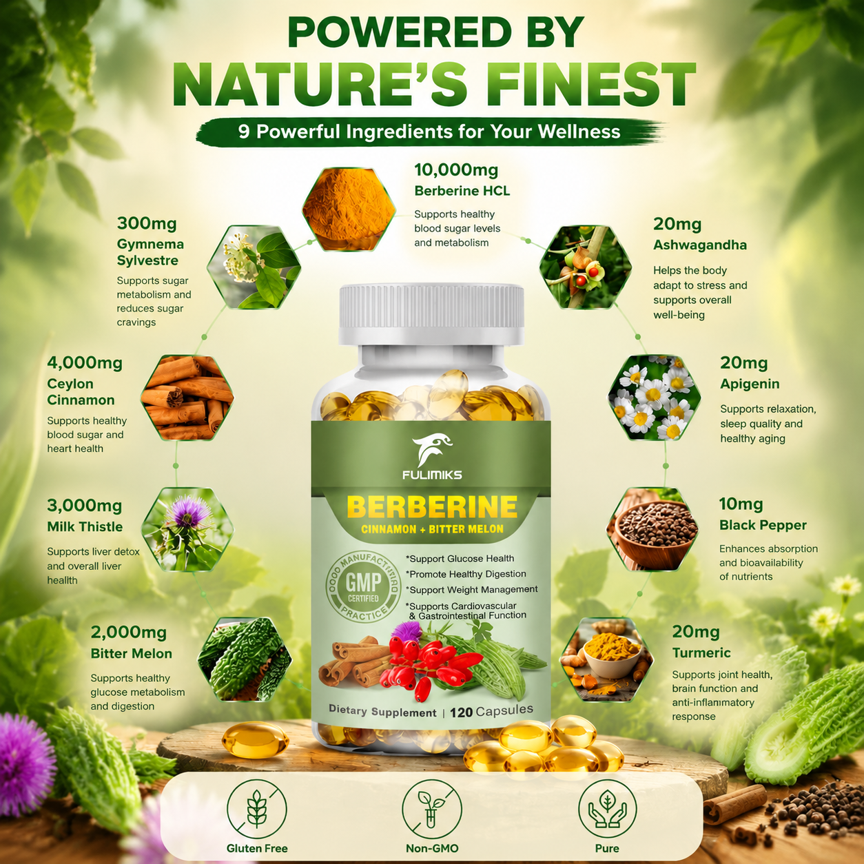 Berberine Capsules + Ceylon Ci - Bitters Bottle Set avaliação e preço