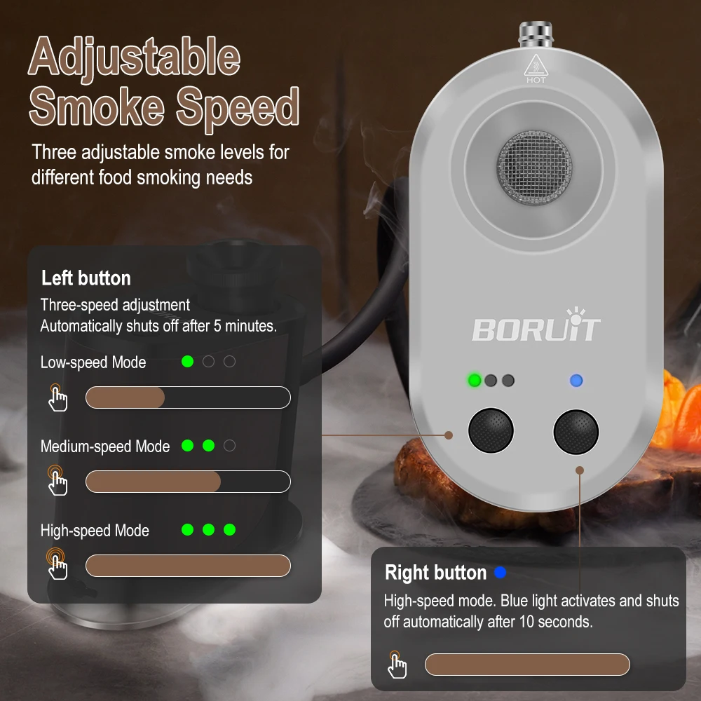 BORUiT New Portable Food Cold  - Smoking Gun Kit avaliação e preço