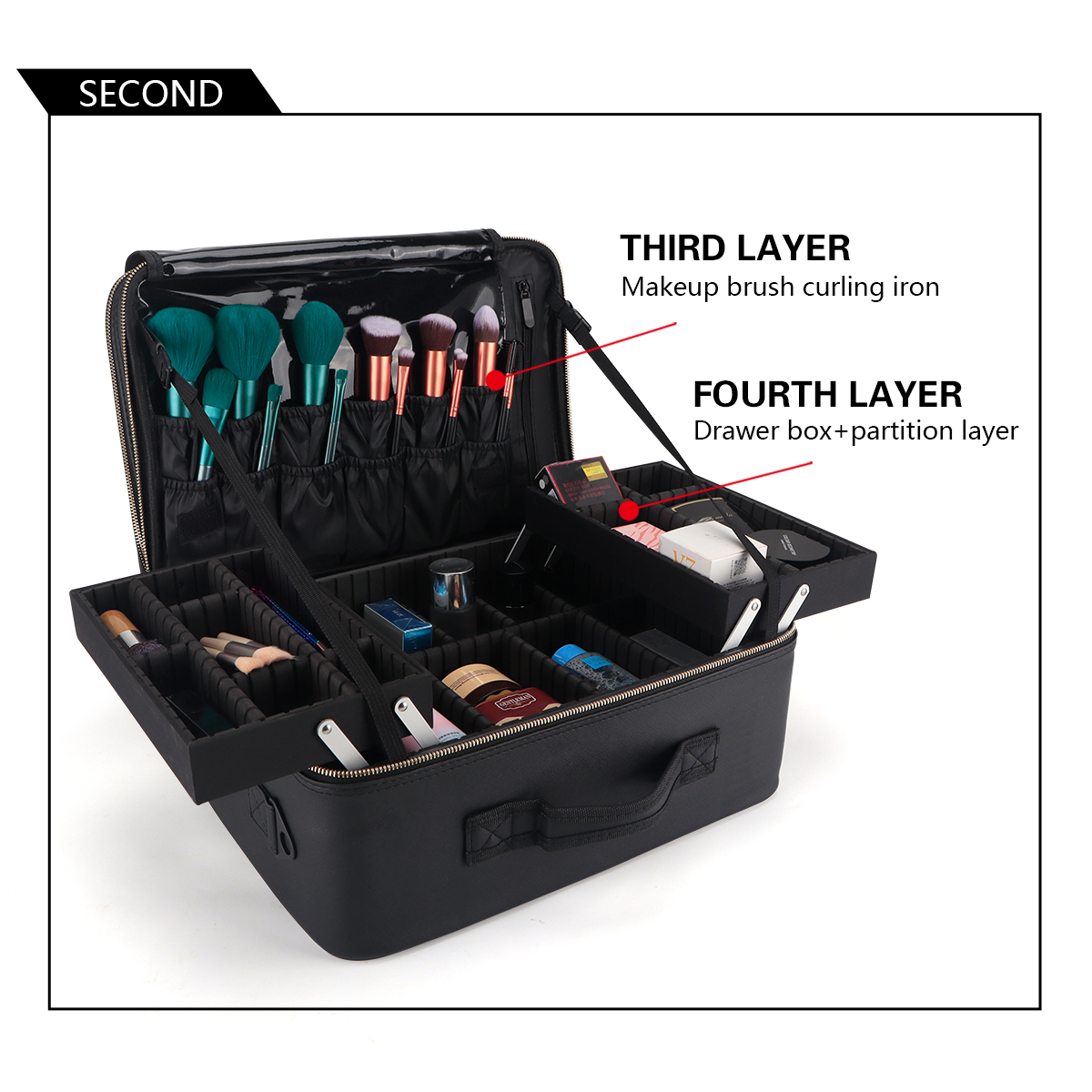 Women Travel Cosmetic Case Org - Home Barbershop avaliação e preço