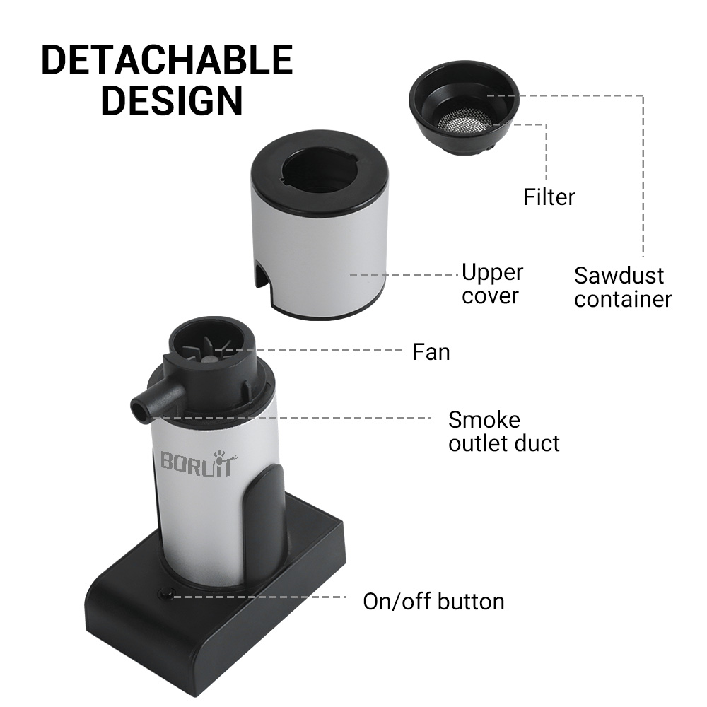 BORUiT Portable Molecular Cuis - Smoking Gun Kit avaliação e preço