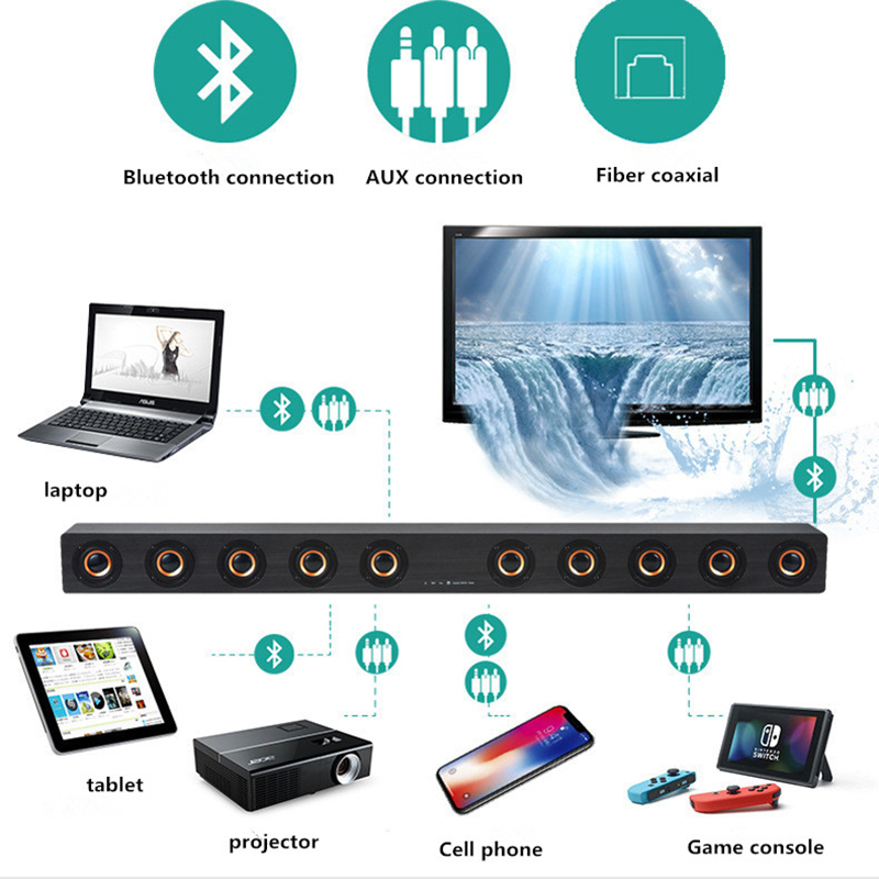 Home Theater Wireless Bluetoot - Home Bar And Theater avaliação e preço