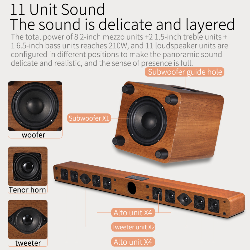 5.1 Channel Home Theater Sound - Home Bar And Theater avaliação e preço