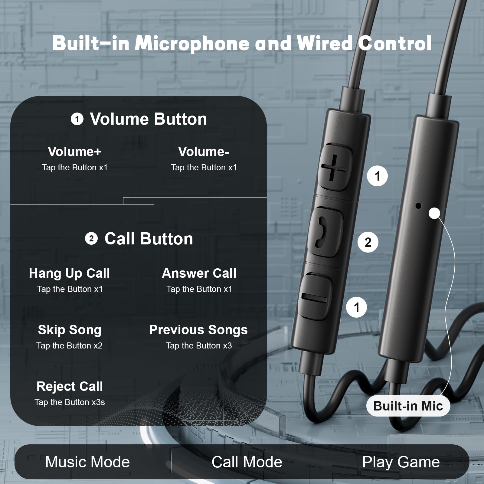 Type C Wired Headphones 3.5mm  - Home Bar Iphone avaliação e preço
