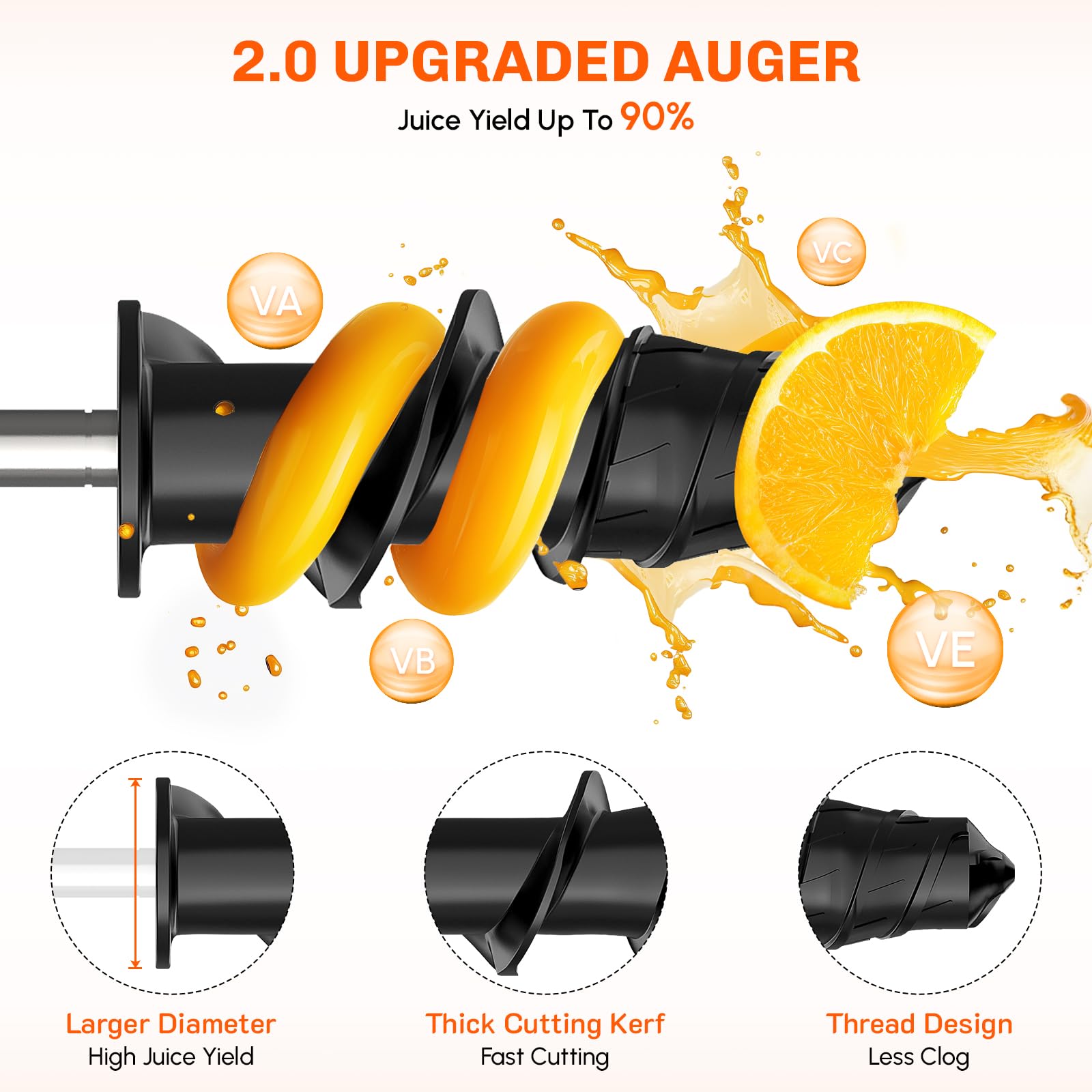 Masticating Juicer Attachment  - Citrus Juicer Bar avaliação e preço