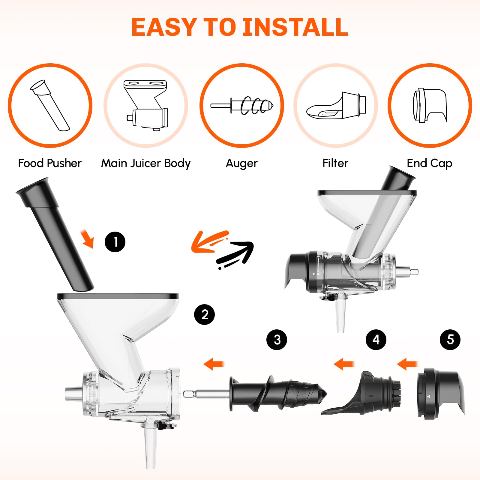 Masticating Juicer Attachment  - Citrus Juicer Bar avaliação e preço
