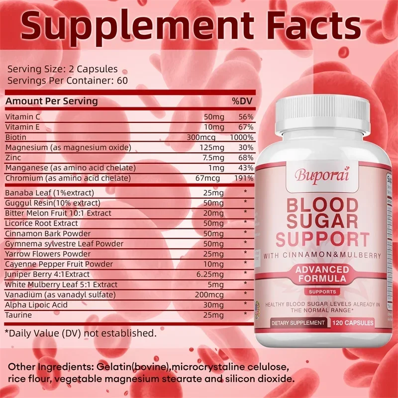 Blood Sugar Supplement - Conta - Bitters Bottle Set avaliação e preço